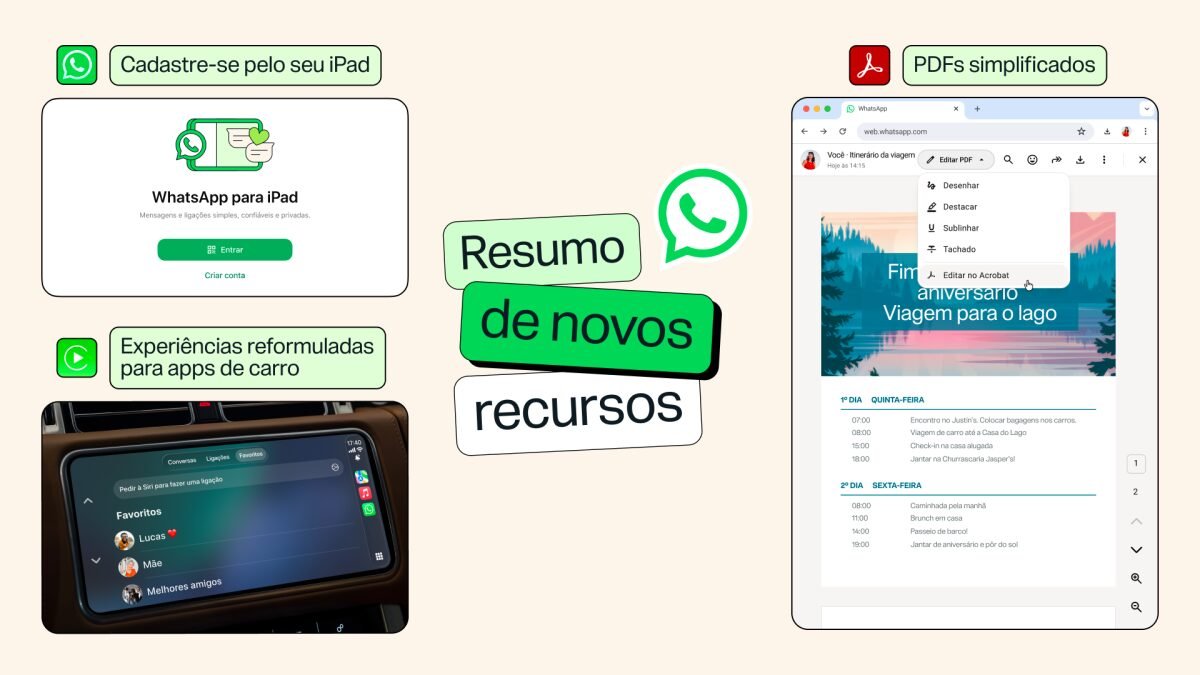 Resumo dos novos recursos: cadastro no iPad, WhatsApp no seu carro e muito mais