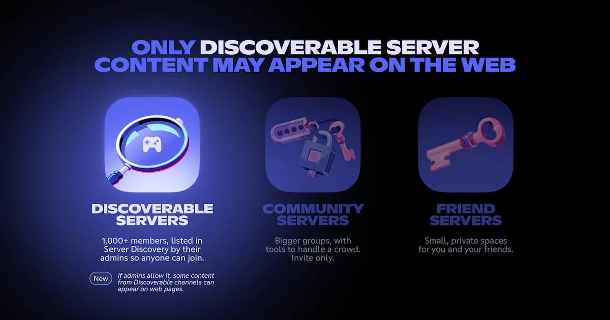 Discord anuncia que mensagens de alguns servidores aparecerão na busca do Google